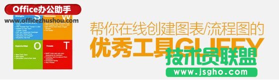 PPT中的好圖表怎么來(lái)的？   三聯(lián)