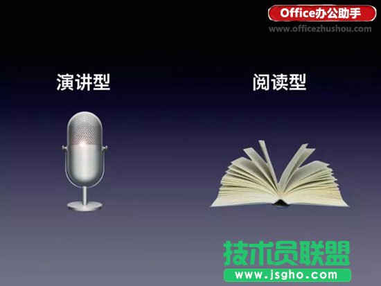如何用PPT打造一場(chǎng)高逼格的演講？    三聯(lián)