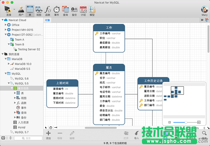 Navicat Cloud,Navicat,Navicat Cloud云服務(wù),Navicat Cloud支持平臺(tái)