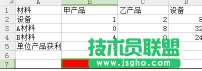 wps表格如何實(shí)現(xiàn)規(guī)劃求解運(yùn)算