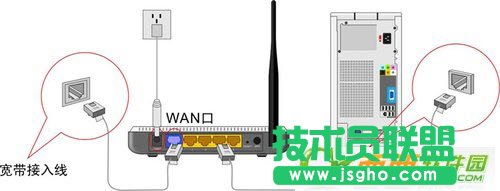 騰達(dá)N300無線路由器如何設(shè)置 三聯(lián)