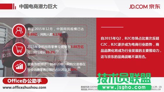 快速做出扁平化風格的PPT
