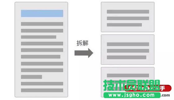 PPT高大上設(shè)計(jì)指南