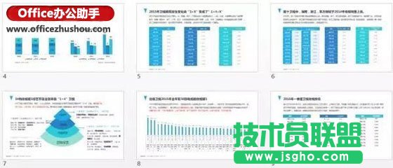 做好PPT的6個關(guān)鍵問題