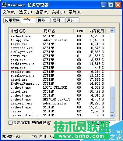 任務管理器邊框不見了怎么辦？任務管理器上面的一部分頭部不見了的解決辦法