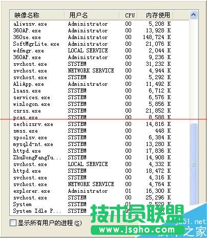任務管理器邊框不見了怎么辦？任務管理器上面的一部分頭部不見了的解決辦法