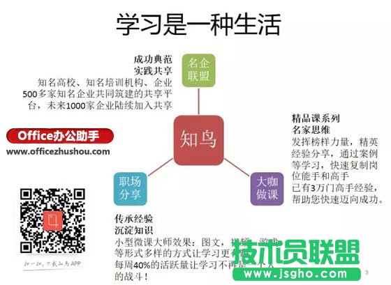 如何寫(xiě)出好的PPT文案？  三聯(lián)
