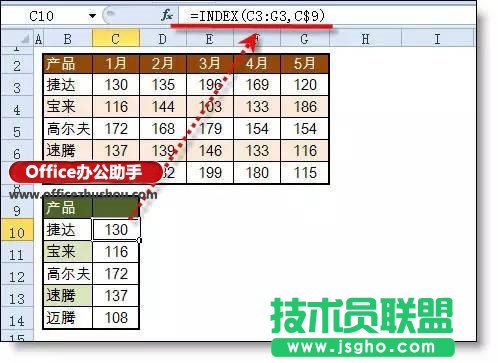excel動態(tài)圖表的制作的方法