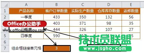 使用Excel制作漂亮的動(dòng)態(tài)圓環(huán)圖表