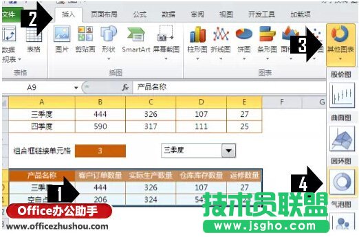 使用Excel制作漂亮的動(dòng)態(tài)圓環(huán)圖表