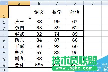 在excel表格中怎么制作斜線表頭?   三聯(lián)