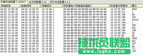 Win7系統(tǒng)ARP攻擊是什么意思？