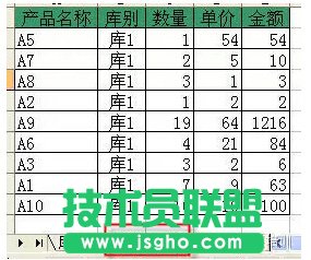 兩個(gè)excel表格核對的方法