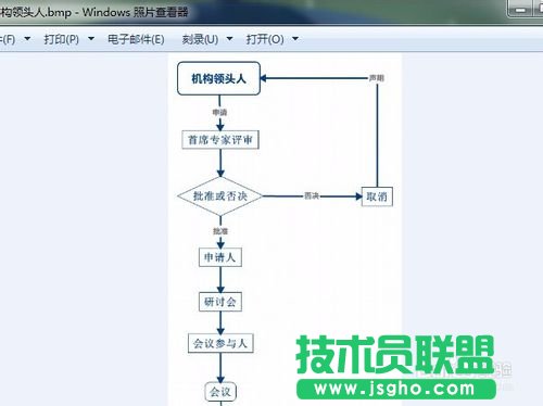 XMind思維導圖如何保存轉換為圖片格式的方法