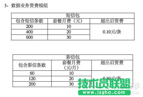 移動(dòng)4G套餐多少錢？全國(guó)統(tǒng)一價(jià)格最低40元400M