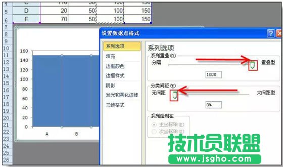 超級(jí)實(shí)用的Excel圖表技巧