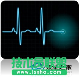 Linux如何安裝使用pidstat命令以對進(jìn)程數(shù)據(jù)進(jìn)行監(jiān)控  三聯(lián)
