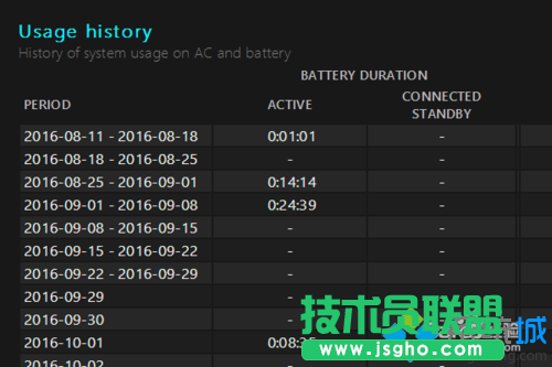 win10系統(tǒng)電腦查看電池損耗的步驟5