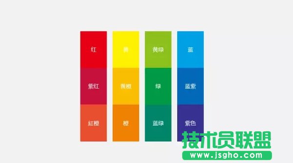 沒(méi)有設(shè)計(jì)基礎(chǔ)的新手如何做好PPT配色？