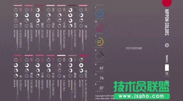 沒(méi)有設(shè)計(jì)基礎(chǔ)的新手如何做好PPT配色？