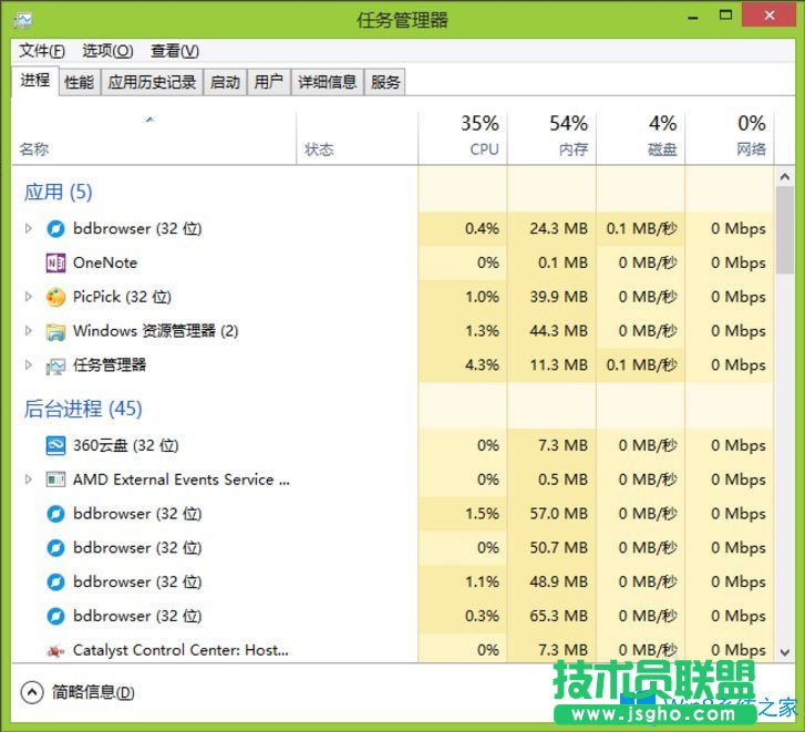 Win8怎么更改電腦窗口顏色？Win8更改電腦窗口顏色的方法