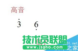如何用word打出樂(lè)譜的低音、高音