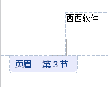 wps怎樣設(shè)置頁(yè)眉頁(yè)腳