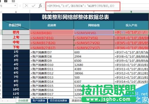 excel怎么快速計算網(wǎng)站的廣告成本及產(chǎn)出業(yè)成績? 