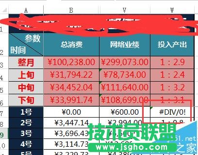 excel怎么快速計算網(wǎng)站的廣告成本及產(chǎn)出業(yè)成績? 