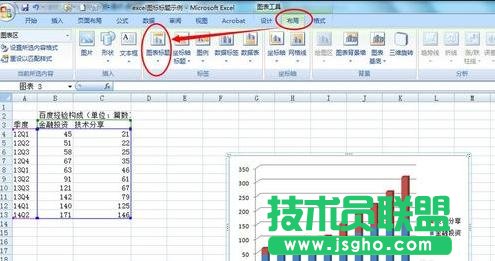 excel2013如何添加修改圖表標(biāo)題