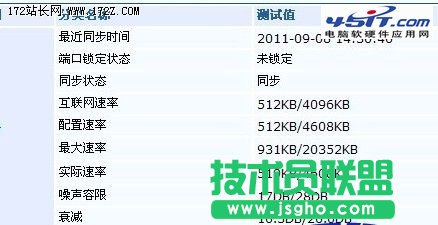 ADSL一線多撥知識(shí)