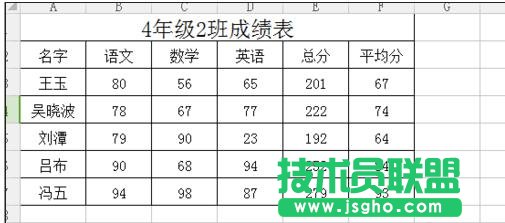 excle2013如何在打印預(yù)覽中調(diào)整表格的大小 三聯(lián)