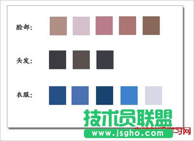 簡(jiǎn)單的PPT配色方法