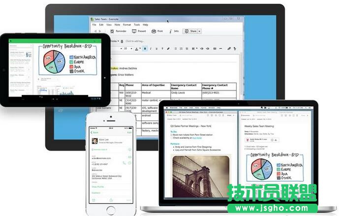 Evernote三步快速入門(mén)指南 三聯(lián)