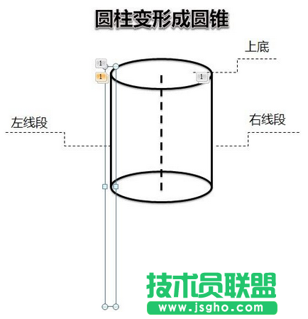 PPT如何制作變形動(dòng)畫？ 三聯(lián)