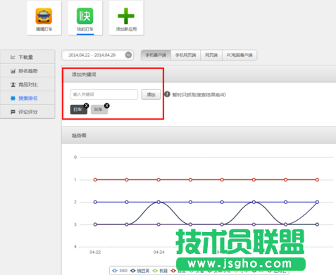 酷傳查看監(jiān)控數(shù)據(jù)教程