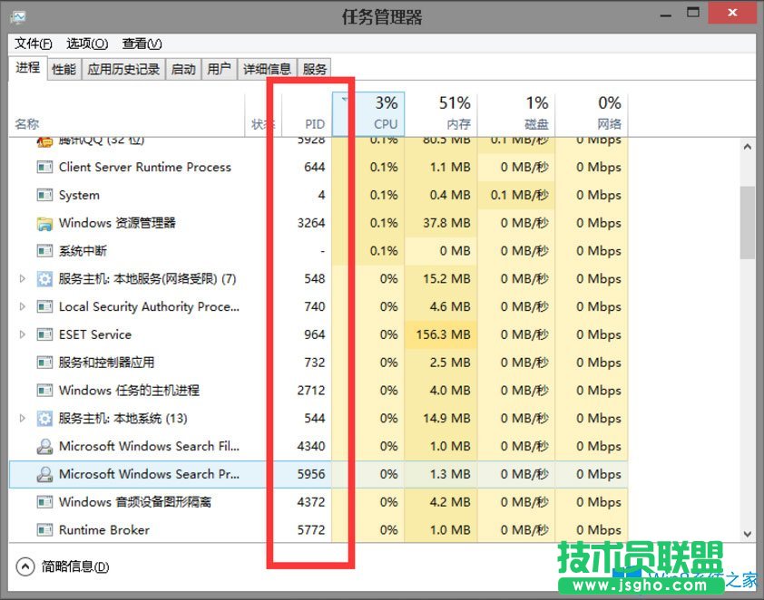 Win8系統(tǒng)任務管理器PID怎么顯示出來？