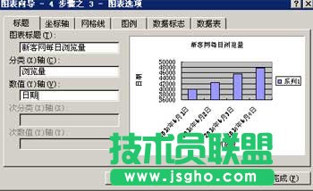 新手入門 excel怎么制作柱形圖？_新客網(wǎng)