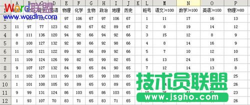 考試成績統(tǒng)計結果