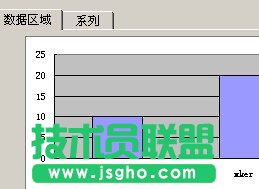 excel柱狀圖里的系列1怎么改名？ 三聯