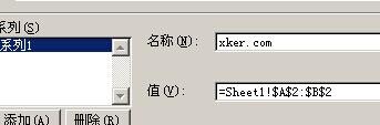 菜鳥教程 excel柱狀圖里的系列1怎么改名？_新客網