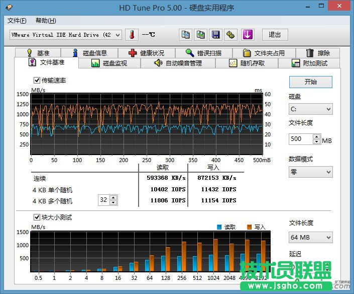 u深度,HDTune進(jìn)行文件基準(zhǔn)檢測(cè),HDTune硬盤檢測(cè),文件基準(zhǔn)檢測(cè),硬盤檢測(cè)工具