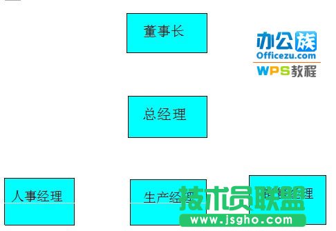 僅需三步，WPS文字輕松插入結(jié)構(gòu)圖