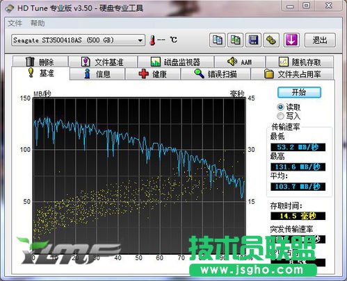 什么是磁盤陣列，磁盤陣列圖文教程