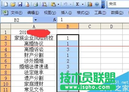 excel怎隱藏不需要顯示的區(qū)域？