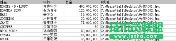 如何將EXCEL的數(shù)據(jù)批量導(dǎo)入INDESIGN？
