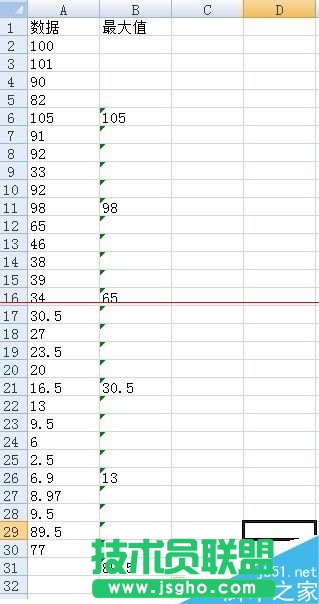 EXCEL怎么設(shè)置隔5個(gè)數(shù)就取最大值？