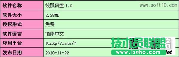 袋鼠盤: 網(wǎng)盤利器 極品袋鼠盤PC客戶端功能及使用