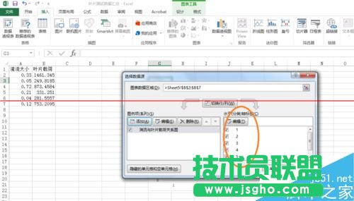 excel表格怎么畫趨勢線并顯示趨勢線公式？