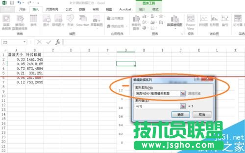 excel表格怎么畫趨勢線并顯示趨勢線公式？